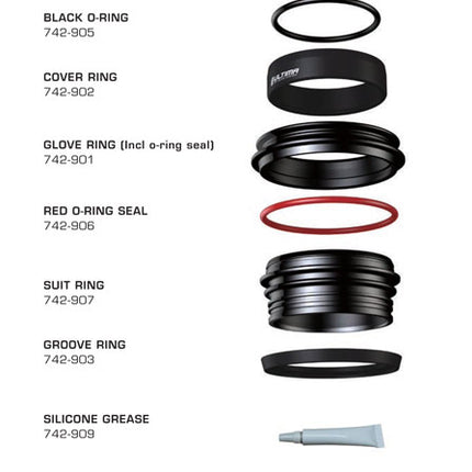 Waterproof Ultima Suit Ring - Standard