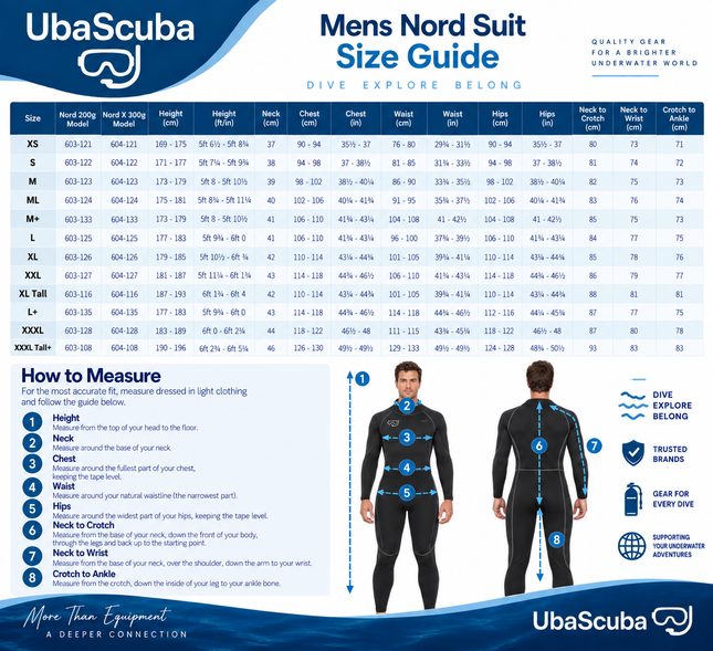 Waterproof NORD 200g Mens Drysuit Undersuit | DuPont Sorona Thermal Diving Undergarment