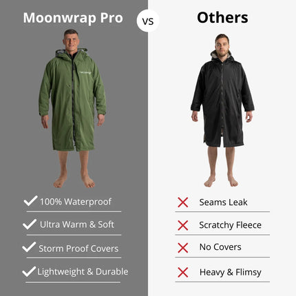 Frostfire Moonwrap Pro Waterproof Changing Robe | Fleece Lined Breathable Outdoor Coat