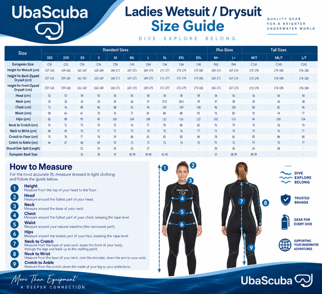 Waterproof D10 PRO ISS Ladies Neoprene Drysuit | 3.5mm Hi-Dense with Silicone Seals
