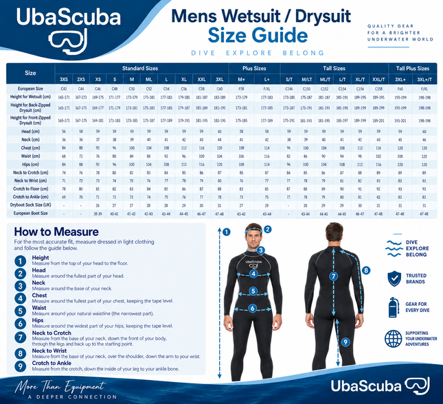 Waterproof SD Neoflex 7mm Mens Semi-Dry Wetsuit | YKK Aquaseal Zip & Thermal Lining